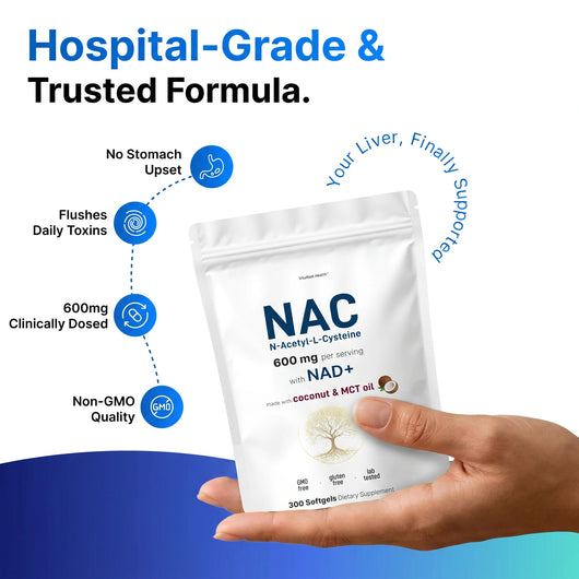NAC600 & NAD Daily Complex